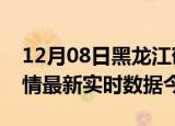 12月08日黑龙江鹤岗今日疫情详情及鹤岗疫情最新实时数据今天