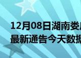 12月08日湖南娄底疫情最新消息及娄底疫情最新通告今天数据