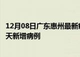 12月08日广东惠州最新疫情情况数量及惠州疫情最新消息今天新增病例