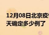 12月08日北京疫情最新通报表及北京疫情今天确定多少例了