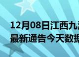 12月08日江西九江疫情最新消息及九江疫情最新通告今天数据