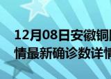12月08日安徽铜陵疫情新增病例数及铜陵疫情最新确诊数详情