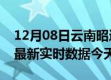12月08日云南昭通疫情今天最新及昭通疫情最新实时数据今天