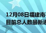 12月08日福建南平疫情人数总数及南平疫情目前总人数最新通报