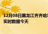 12月08日黑龙江齐齐哈尔今日疫情详情及齐齐哈尔疫情最新实时数据今天