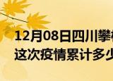 12月08日四川攀枝花疫情情况数据及攀枝花这次疫情累计多少例
