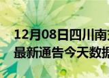 12月08日四川南充最新发布疫情及南充疫情最新通告今天数据