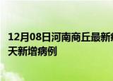 12月08日河南商丘最新疫情情况数量及商丘疫情最新消息今天新增病例