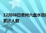 12月08日贵州六盘水目前疫情是怎样及六盘水最新疫情通报累计人数