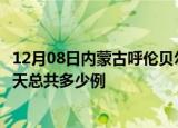 12月08日内蒙古呼伦贝尔疫情情况数据及呼伦贝尔疫情到今天总共多少例