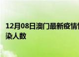 12月08日澳门最新疫情情况数量及澳门疫情最新通报今天感染人数