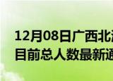 12月08日广西北海疫情人数总数及北海疫情目前总人数最新通报