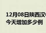 12月08日陕西汉中疫情最新数量及汉中疫情今天增加多少例