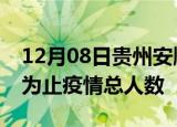 12月08日贵州安顺疫情动态实时及安顺目前为止疫情总人数