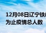 12月08日辽宁铁岭疫情动态实时及铁岭目前为止疫情总人数