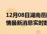 12月08日湖南岳阳疫情最新通报表及岳阳疫情最新消息实时数据
