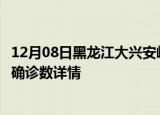 12月08日黑龙江大兴安岭疫情动态实时及大兴安岭疫情最新确诊数详情