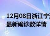 12月08日浙江宁波最新疫情状况及宁波疫情最新确诊数详情