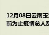 12月08日云南玉溪疫情新增确诊数及玉溪目前为止疫情总人数