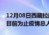 12月08日西藏拉萨最新疫情通报今天及拉萨目前为止疫情总人数