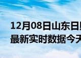 12月08日山东日照最新发布疫情及日照疫情最新实时数据今天