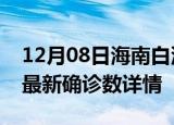 12月08日海南白沙疫情动态实时及白沙疫情最新确诊数详情