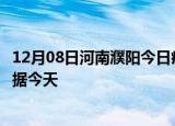 12月08日河南濮阳今日疫情最新报告及濮阳疫情最新实时数据今天