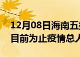 12月08日海南五指山累计疫情数据及五指山目前为止疫情总人数