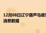 12月08日辽宁葫芦岛疫情新增确诊数及葫芦岛最近疫情最新消息数据