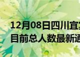 12月08日四川宜宾疫情人数总数及宜宾疫情目前总人数最新通报