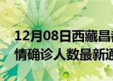 12月08日西藏昌都疫情新增多少例及昌都疫情确诊人数最新通报