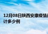 12月08日陕西安康疫情最新状况今天及安康最新疫情目前累计多少例