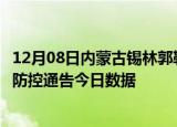 12月08日内蒙古锡林郭勒疫情总共确诊人数及锡林郭勒疫情防控通告今日数据