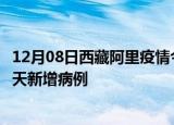 12月08日西藏阿里疫情今日最新情况及阿里疫情最新消息今天新增病例