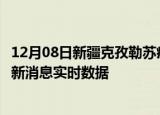 12月08日新疆克孜勒苏疫情最新状况今天及克孜勒苏疫情最新消息实时数据
