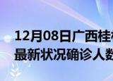 12月08日广西桂林疫情最新情况及桂林疫情最新状况确诊人数