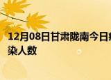 12月08日甘肃陇南今日疫情数据及陇南疫情最新通报今天感染人数
