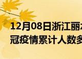 12月08日浙江丽水疫情新增多少例及丽水新冠疫情累计人数多少