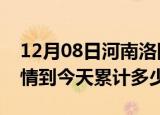 12月08日河南洛阳疫情新增病例数及洛阳疫情到今天累计多少例