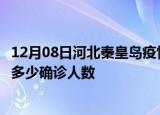 12月08日河北秦皇岛疫情最新公布数据及秦皇岛最新疫情共多少确诊人数