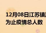 12月08日江苏镇江累计疫情数据及镇江目前为止疫情总人数