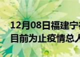 12月08日福建宁德最新疫情通报今天及宁德目前为止疫情总人数