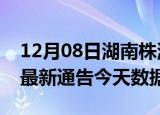 12月08日湖南株洲最新发布疫情及株洲疫情最新通告今天数据
