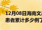 12月08日海南文昌今日疫情通报及文昌疫情患者累计多少例了