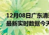 12月08日广东清远最新发布疫情及清远疫情最新实时数据今天