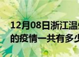 12月08日浙江温州疫情今日最新情况及温州的疫情一共有多少例