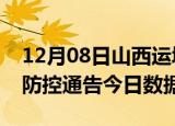 12月08日山西运城今天疫情信息及运城疫情防控通告今日数据