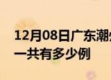 12月08日广东潮州疫情最新通报及潮州疫情一共有多少例