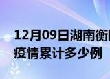 12月09日湖南衡阳疫情最新情况及衡阳这次疫情累计多少例
