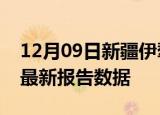 12月09日新疆伊犁最新发布疫情及伊犁疫情最新报告数据
